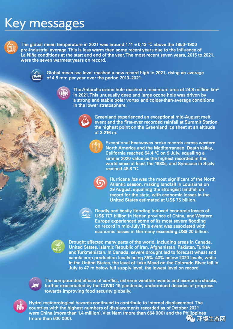 世界气象组织发布《2021年全球气候状况》报告 - 2021