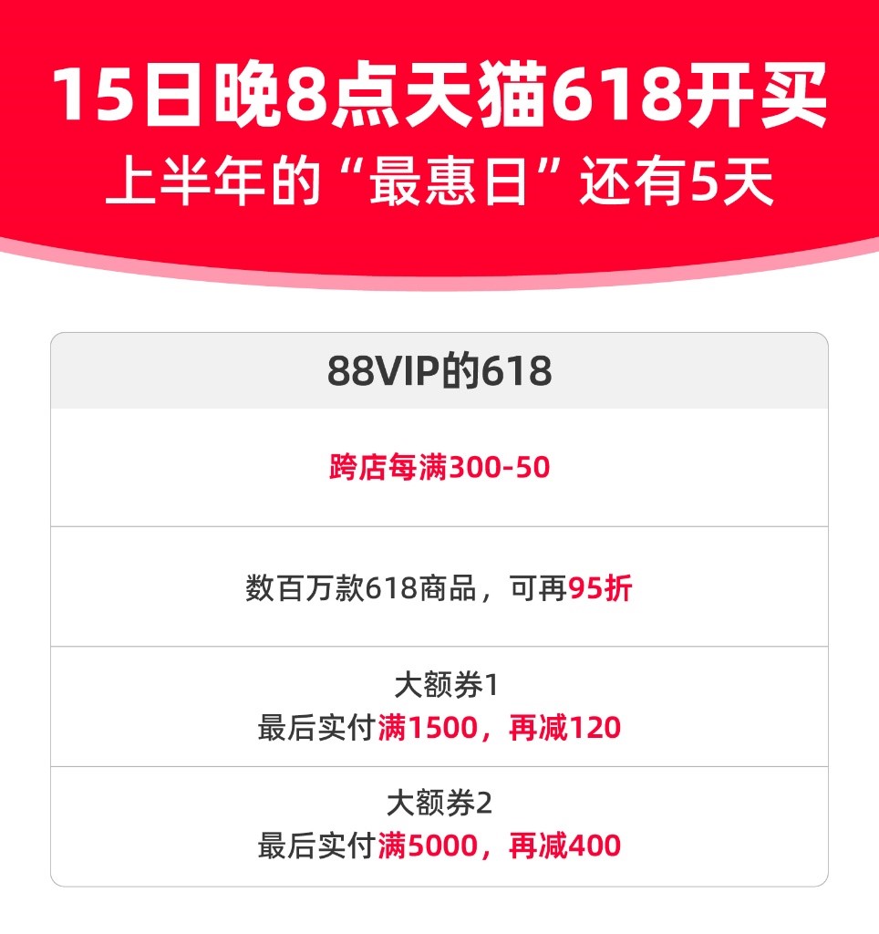 再发大额劵，错过等半年！今晚8点天猫618第二波开买