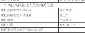 董卫军“告别”淳厚基金，所持10%股权何去何从