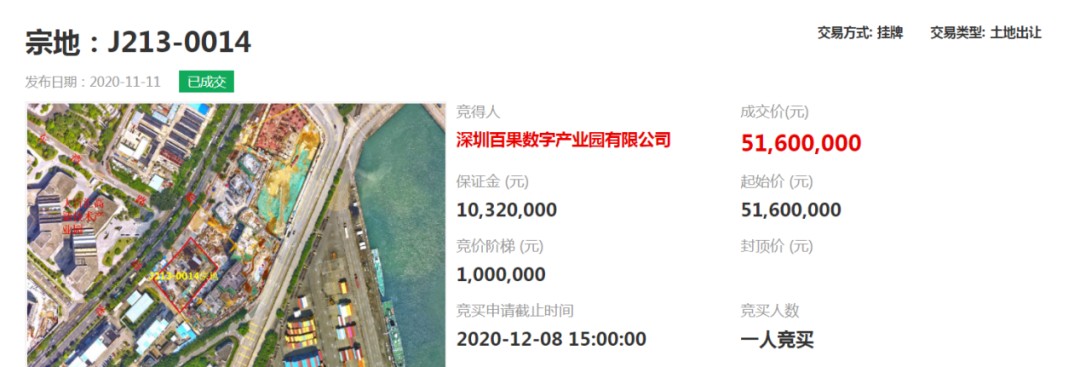 图源：深圳交易集团有限公司土地矿业权业务分公司