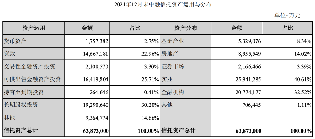 图片来源：经纬纺机2021年年报