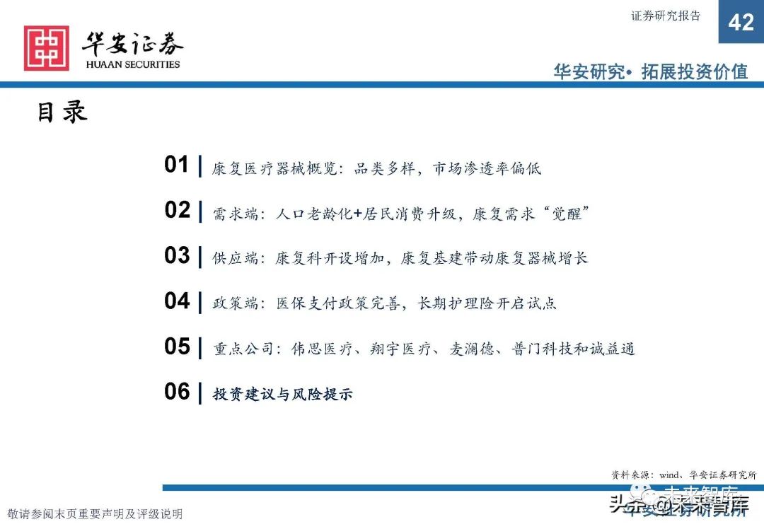 康复器械产品怎么找康复医疗器械行业研究：政策支持，供需双振，前景广阔_https://www.jmylbn.com_新闻资讯_第37张