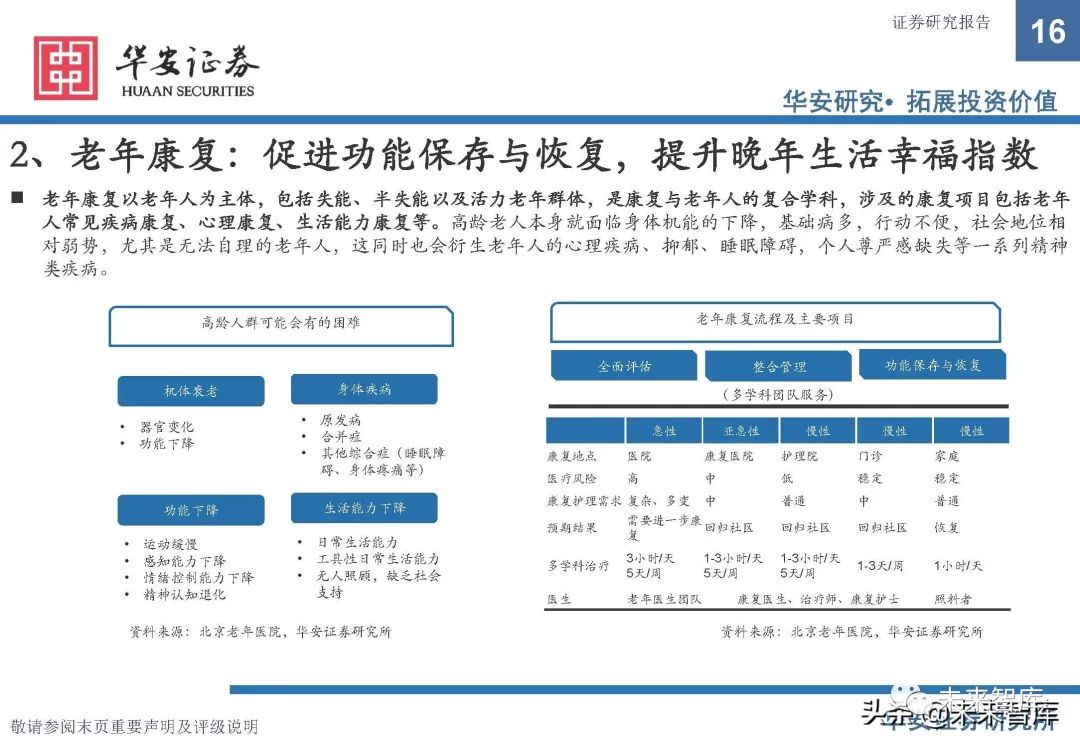 康复器械产品怎么找康复医疗器械行业研究：政策支持，供需双振，前景广阔_https://www.jmylbn.com_新闻资讯_第11张