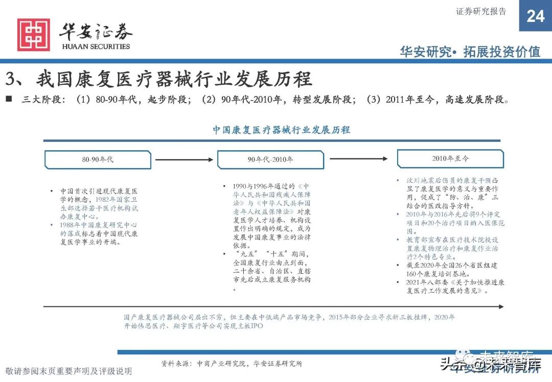 康复器械产品怎么找康复医疗器械行业研究：政策支持，供需双振，前景广阔_https://www.jmylbn.com_新闻资讯_第19张