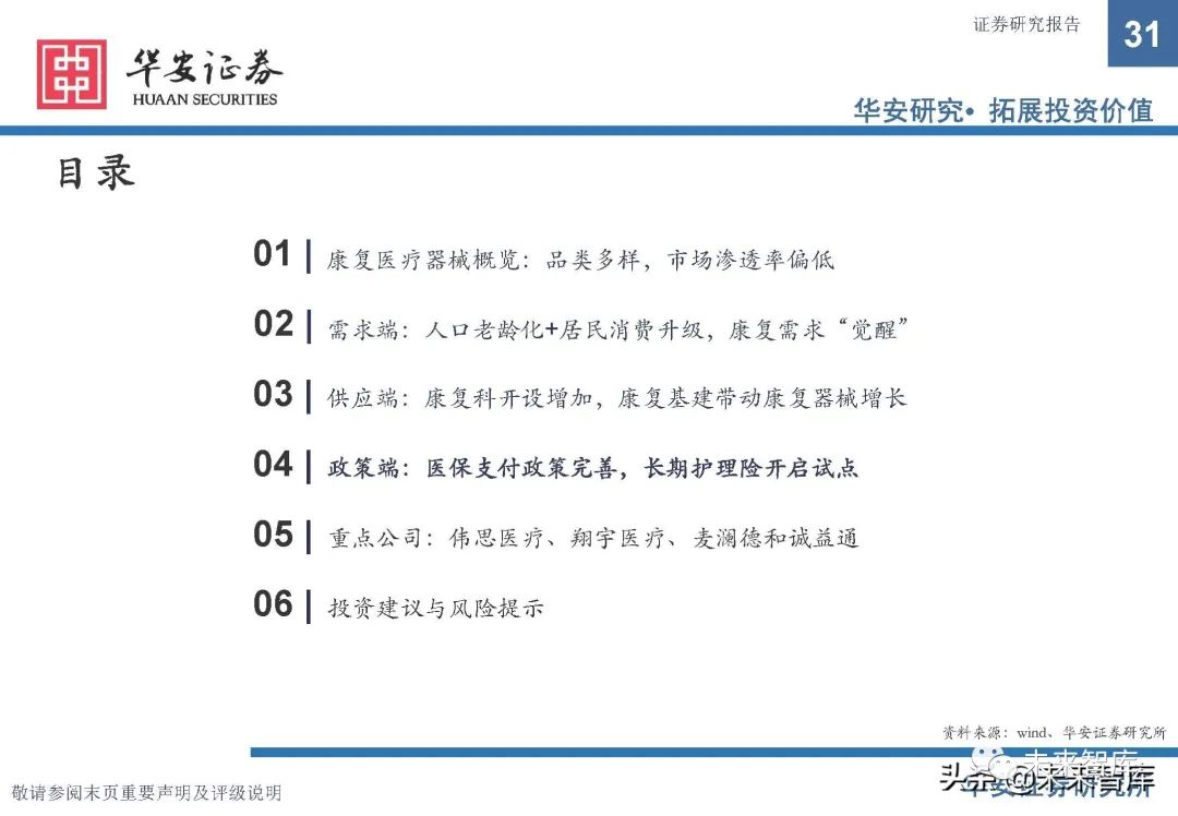 康复器械产品怎么找康复医疗器械行业研究：政策支持，供需双振，前景广阔_https://www.jmylbn.com_新闻资讯_第26张