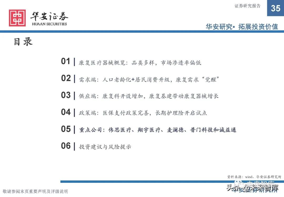 康复器械产品怎么找康复医疗器械行业研究：政策支持，供需双振，前景广阔_https://www.jmylbn.com_新闻资讯_第30张