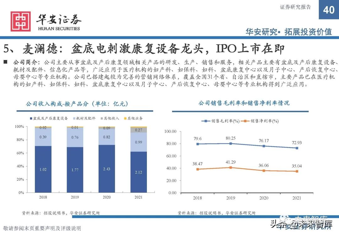 康复器械产品怎么找康复医疗器械行业研究：政策支持，供需双振，前景广阔_https://www.jmylbn.com_新闻资讯_第35张