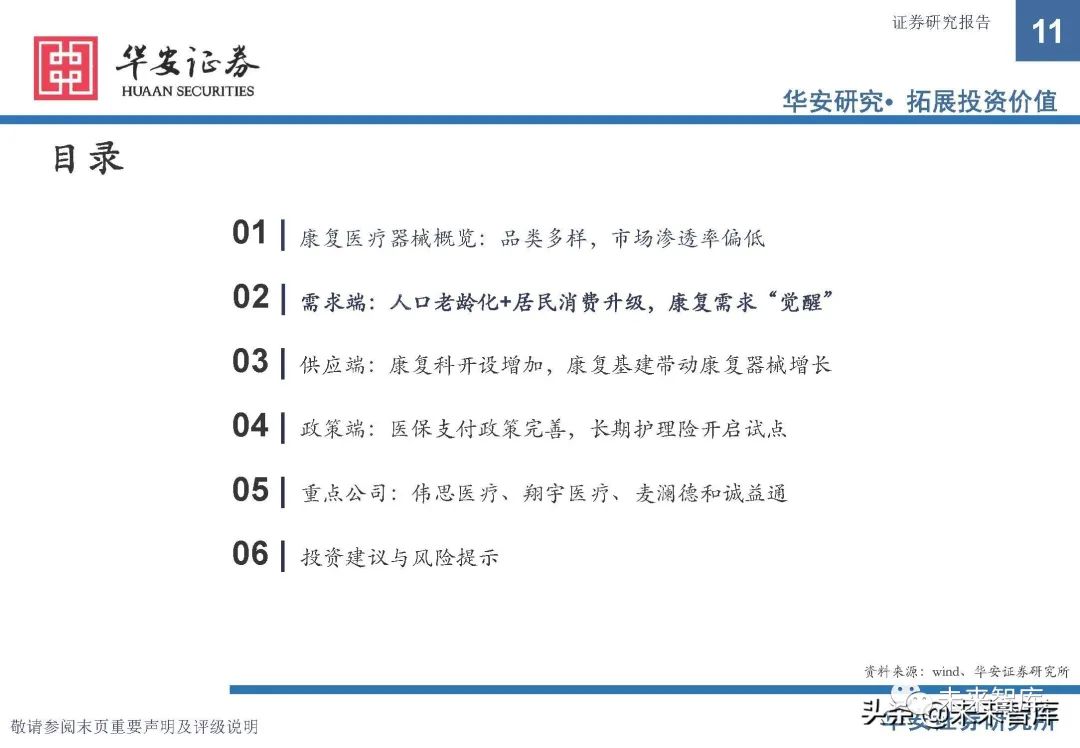 康复器械产品怎么找康复医疗器械行业研究：政策支持，供需双振，前景广阔_https://www.jmylbn.com_新闻资讯_第8张
