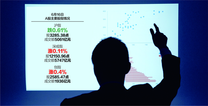 数据来源:记者整理 视觉中国图 杨靖制图