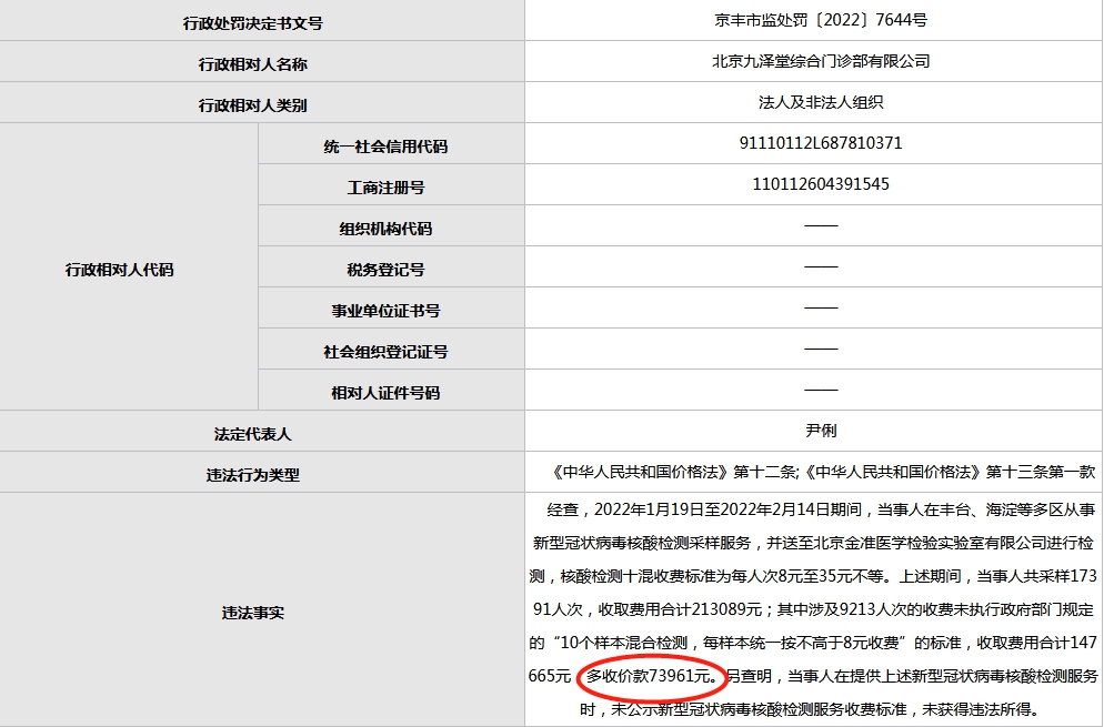 多收74万核酸检测费用北京又一机构被罚