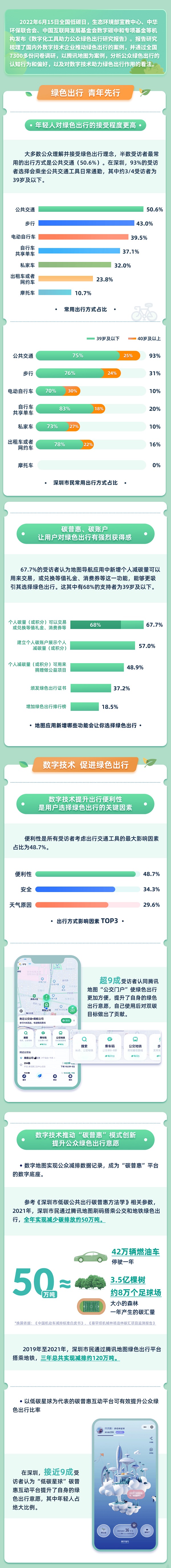 　　(来源：新视线)