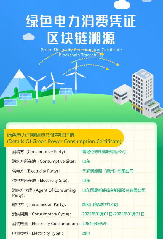 正力新能这个港股怎么样