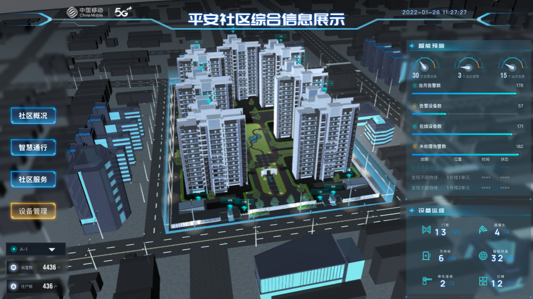 共同抗疫智慧社区更好地守护您