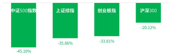 5178点七周年，有些道理知易行难