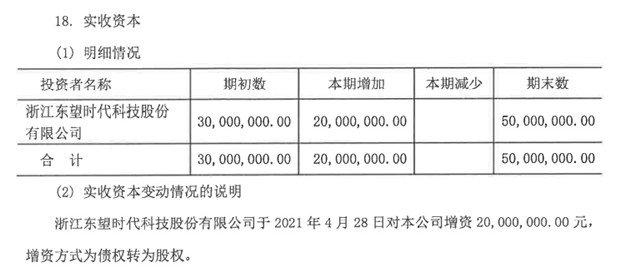 图片来源：东望时代公告