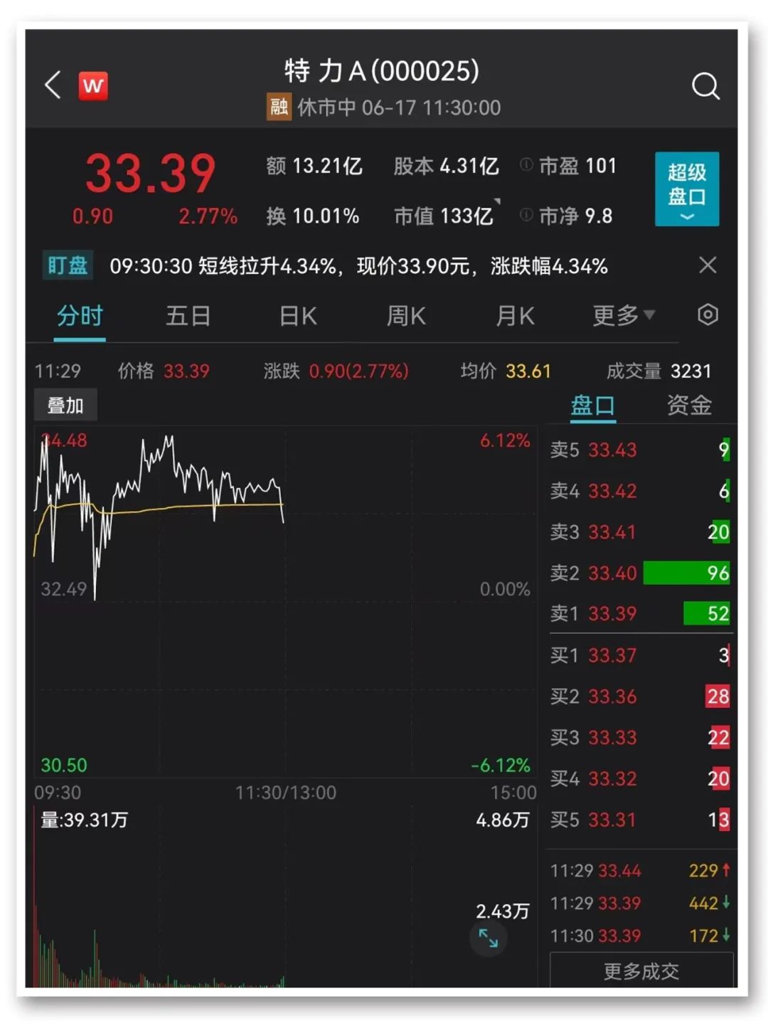 图片来源：公司公告