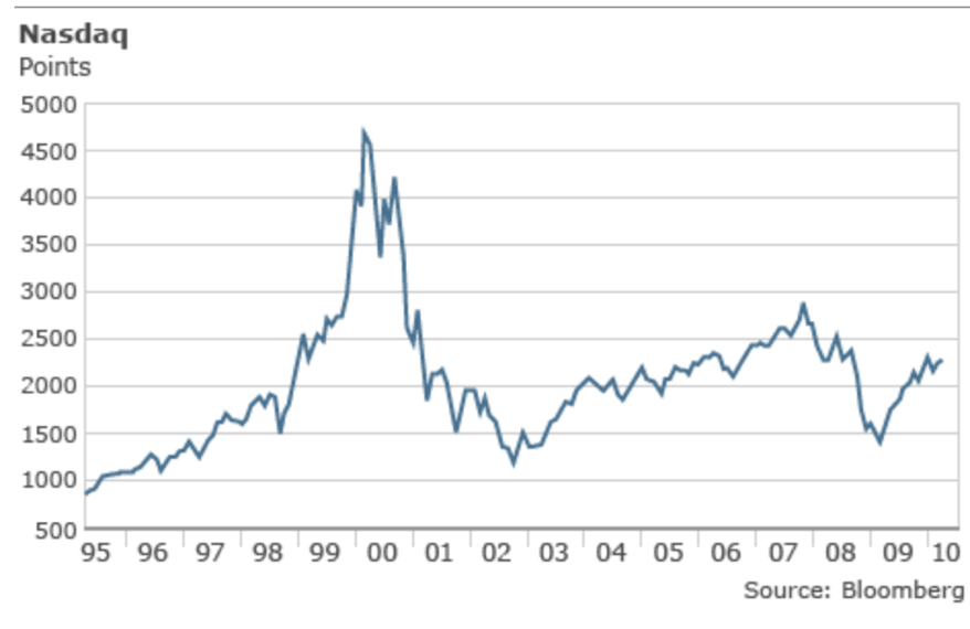 人物|巴菲特午餐二十余载：没有点石成金，却有人盛极而衰