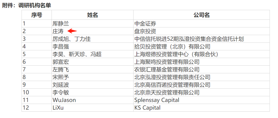 图片来源:公司公告