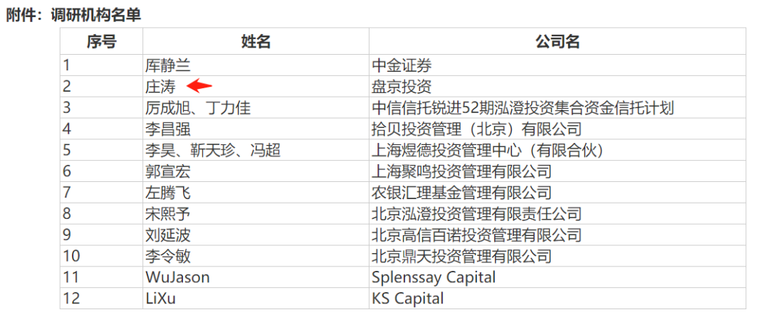 图片来源：公司公告