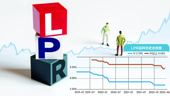6月PLR报价保持不变数据来源:公开信息IC photo 刘红梅制图