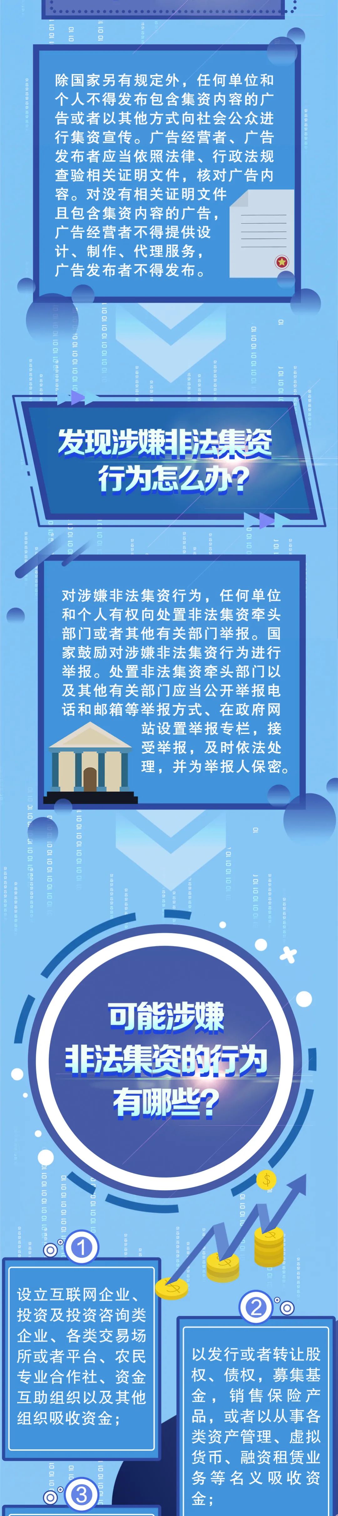 来源：上交所投教 深圳投资者服务