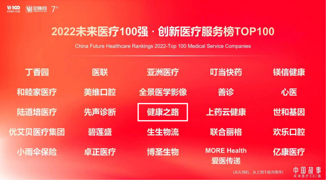 　　图源：VB100直播截图