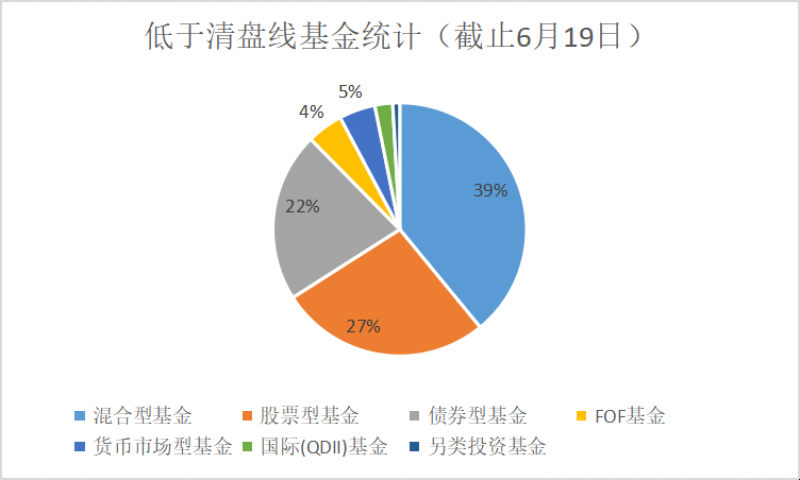 华夏时报制表