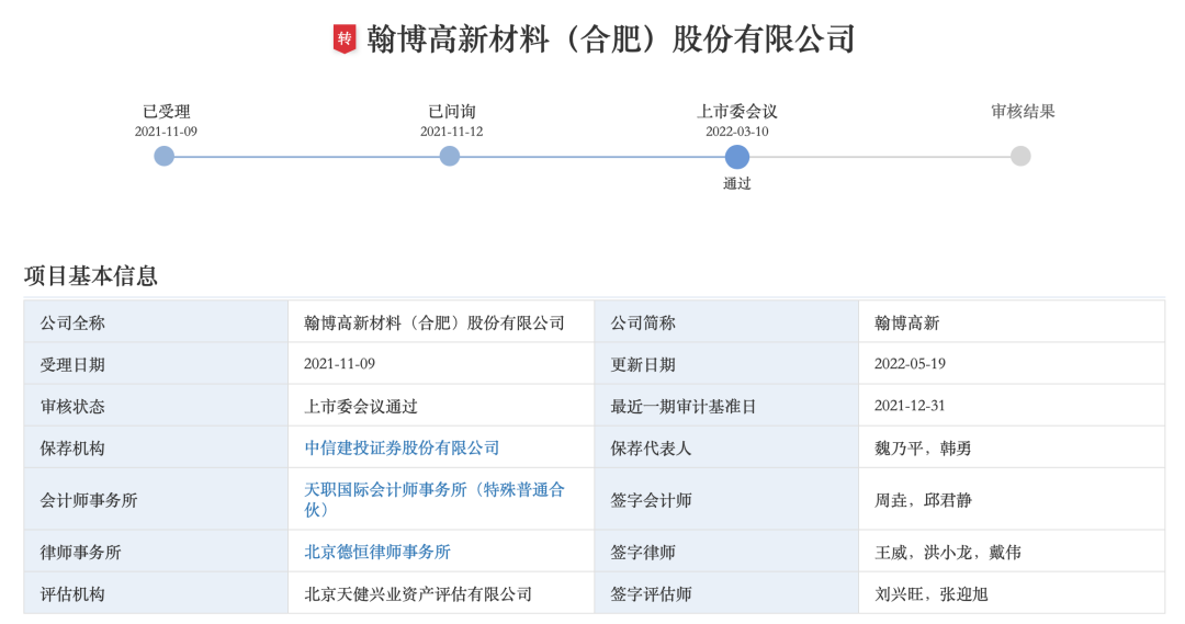 图/深交所官网