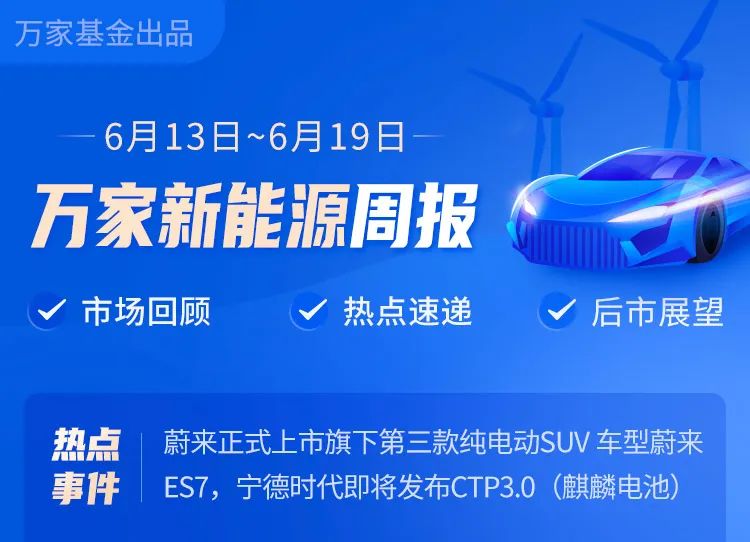 “【新能源周报】温暖上线，每周一为你解读新能源板块最新动态！