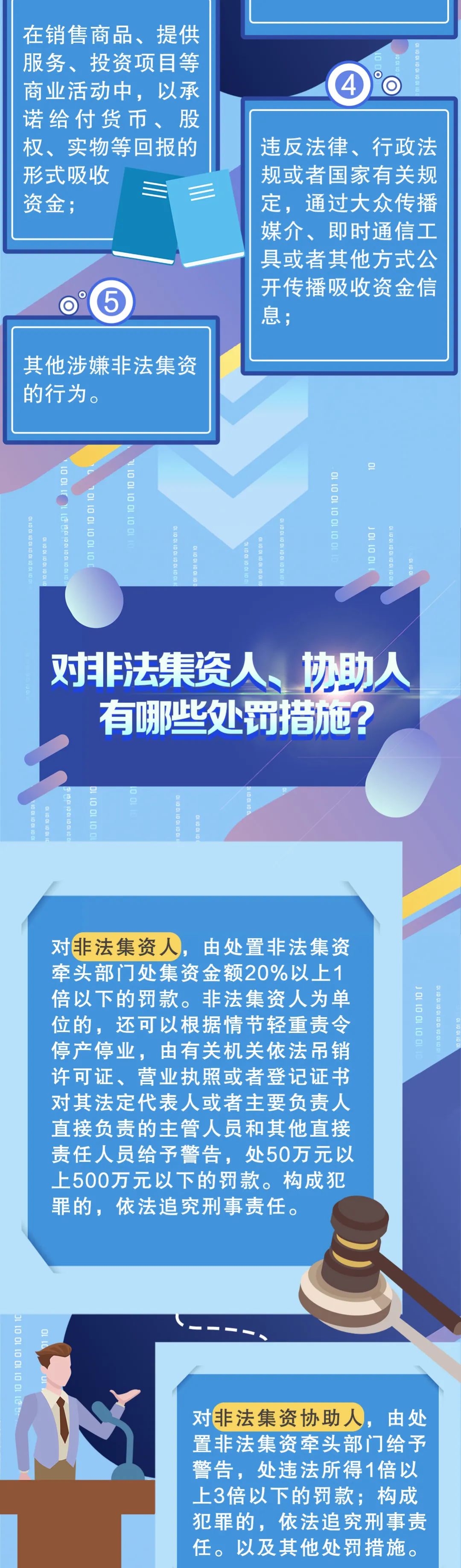 来源：上交所投教 深圳投资者服务