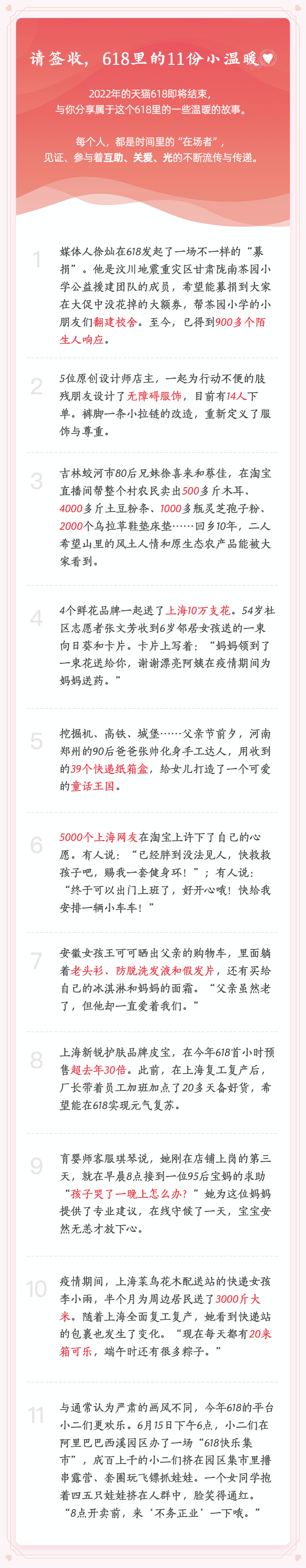 天猫618里的11件小事：互助、关爱、分享的618