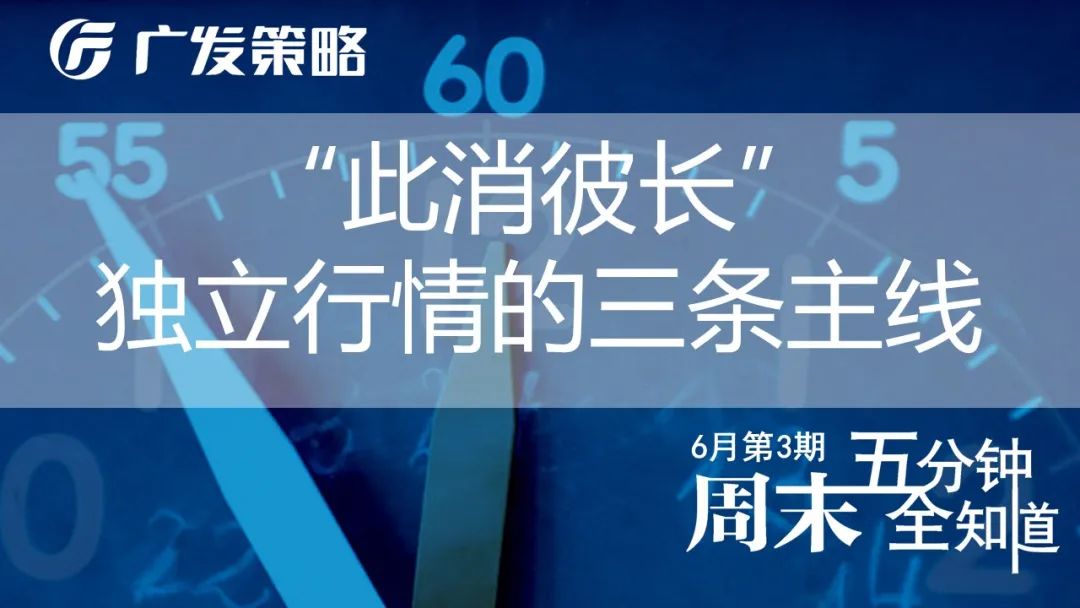 【广发策略戴康团队】“此消彼长”独立行情的三条主线