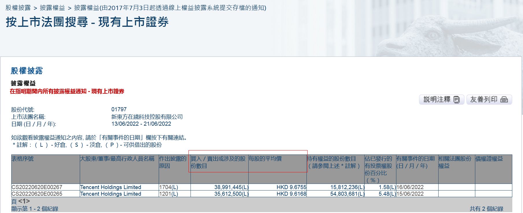 港交所披露易截图