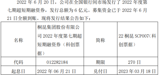 公告显示,桐昆股份本期短期融资券简称22桐昆scp007(科创票据),交易