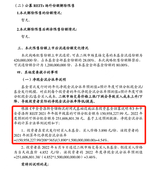 图：中金普洛斯REIT净现金流分派率说明 来源：基金公告