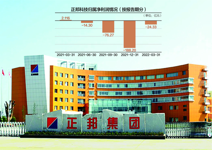 数据来源:上市公司财报 图据上市公司官网 杨靖制图