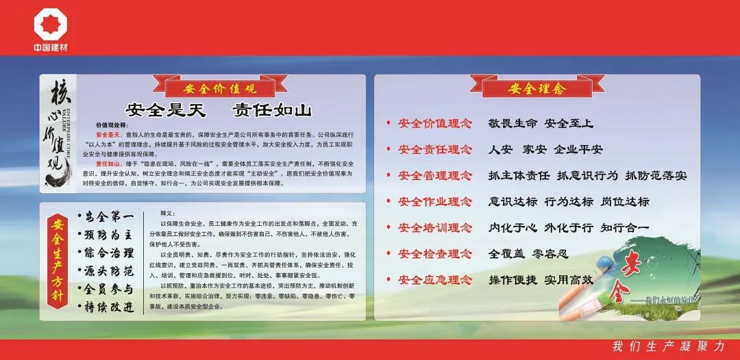 临沂中联安全文化宣传展板