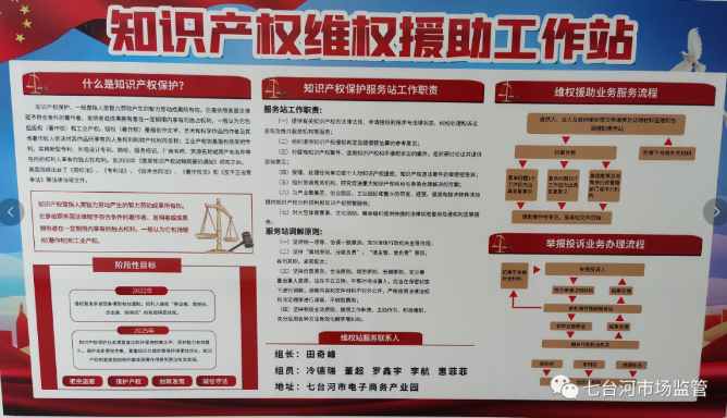 知识产权维权咨询