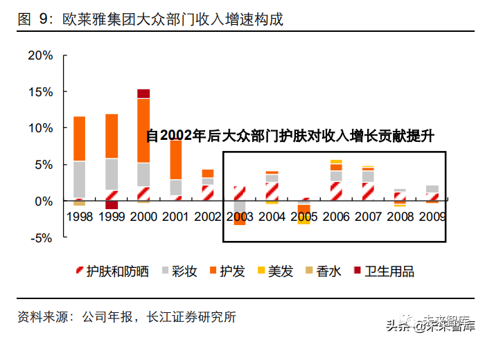 丰田花冠2016款报价及图片