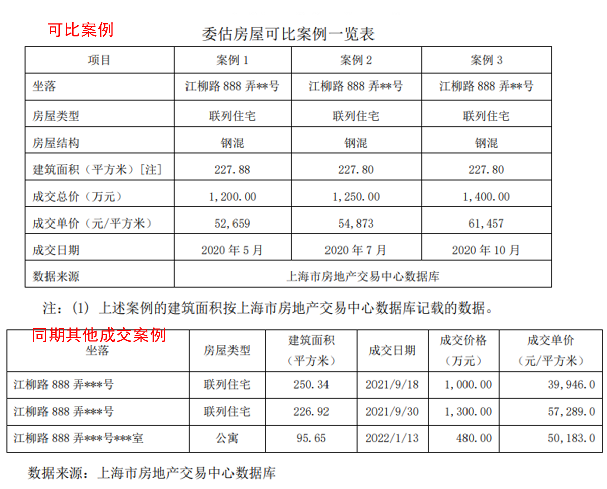 ST泛微评估报告中引用的可比案例明细。 图片来源：公司公告截图