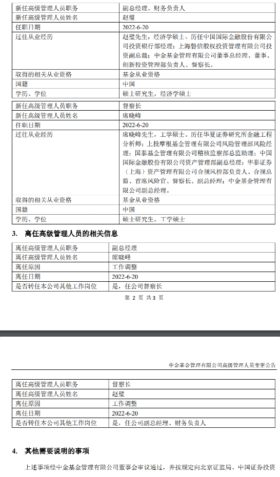 罕见！中金基金副总经理和督察长职务互换