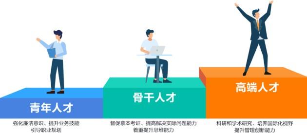 seo服务技术招聘