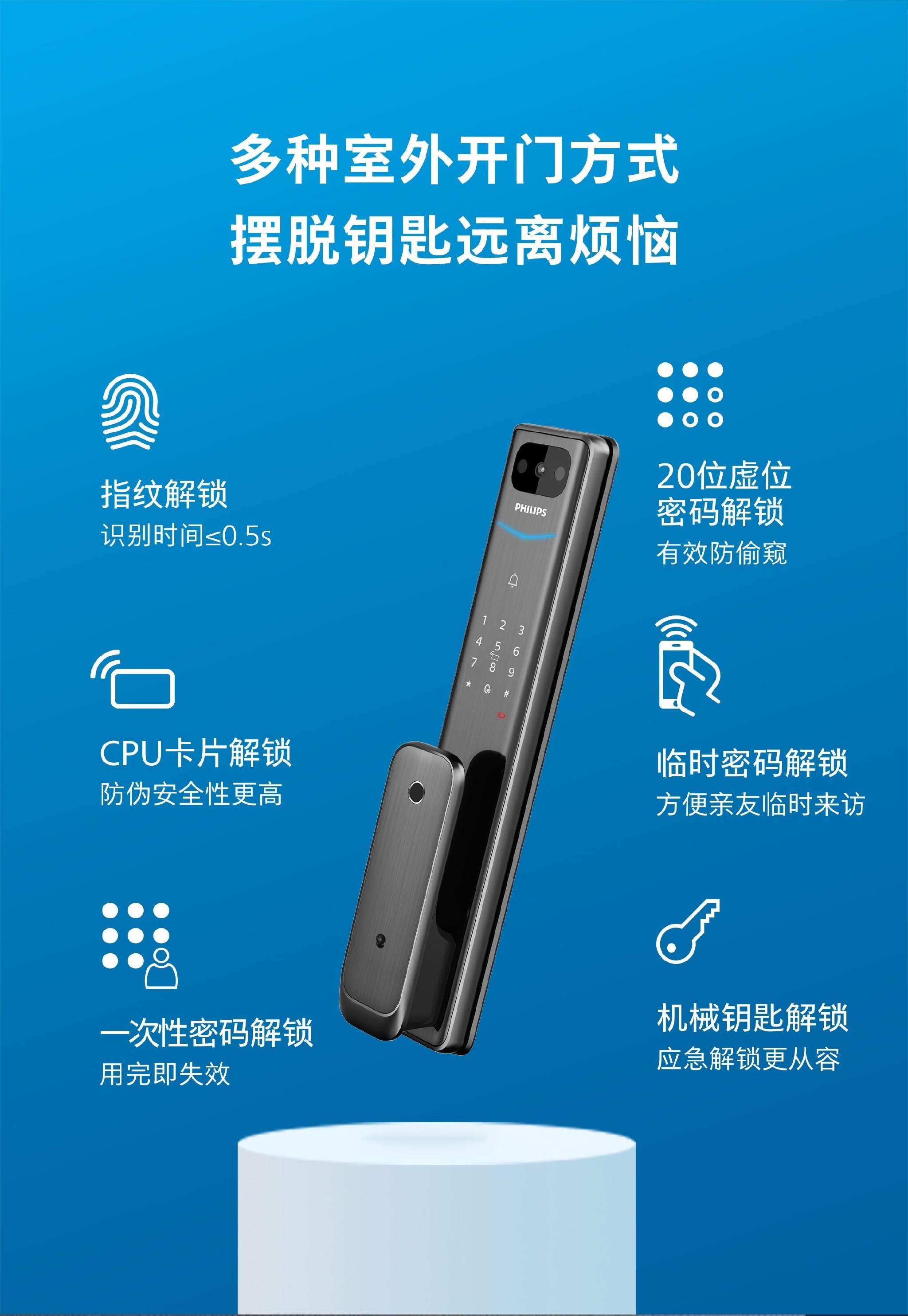 飞利浦智能锁防范升级筑牢家庭安全的第一道防线