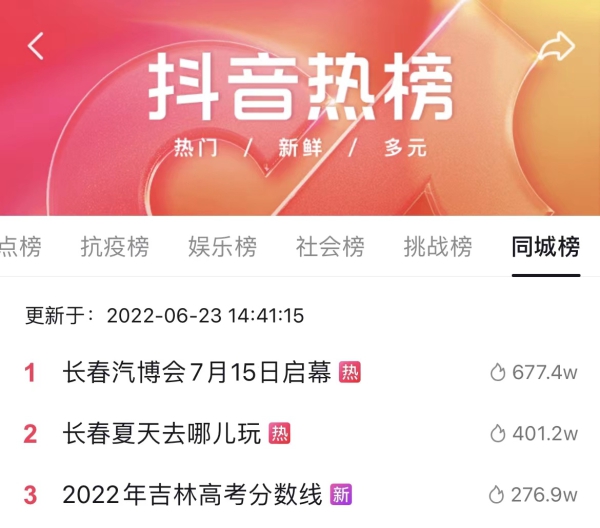 今日热榜吉林高考生出分啦