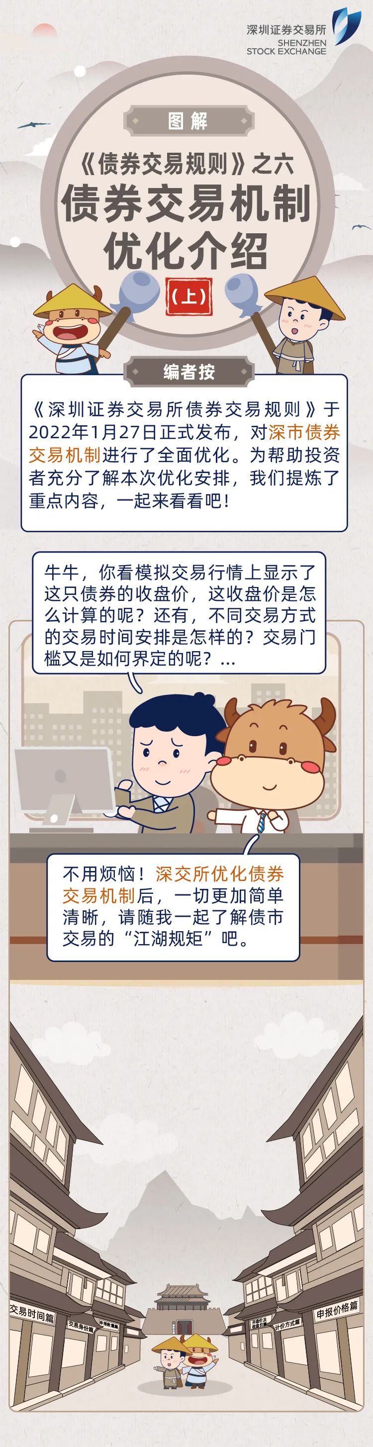 来源:深交所投教 深圳投资者服务
