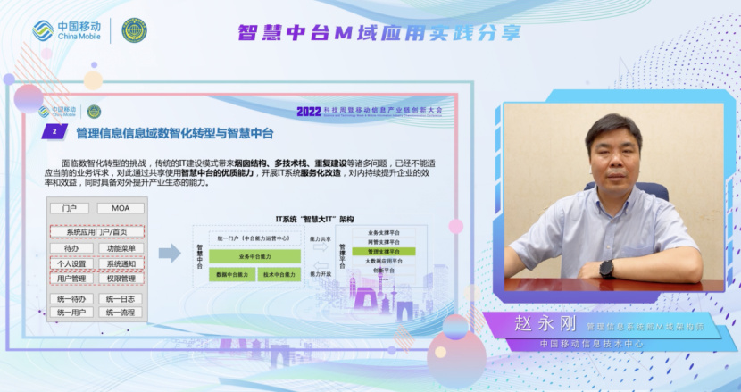 中国移动信息技术中心管理信息系统部架构师赵永刚