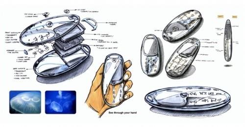 　　“水母机”设计手稿 (2005年)