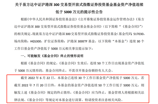 ““帮忙资金”退场，新基刚成立就成迷你基，多只次新基成立不满一年就清算，“准清盘”基金渐多