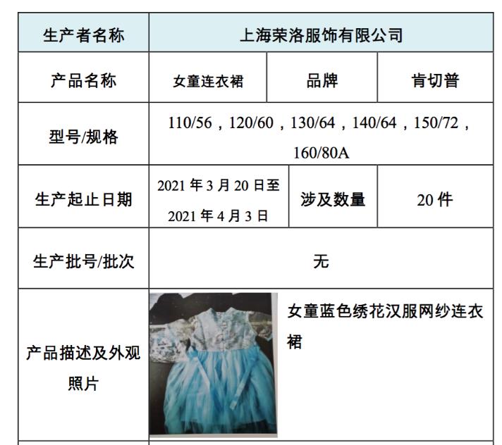 上海市場監管微信號截圖