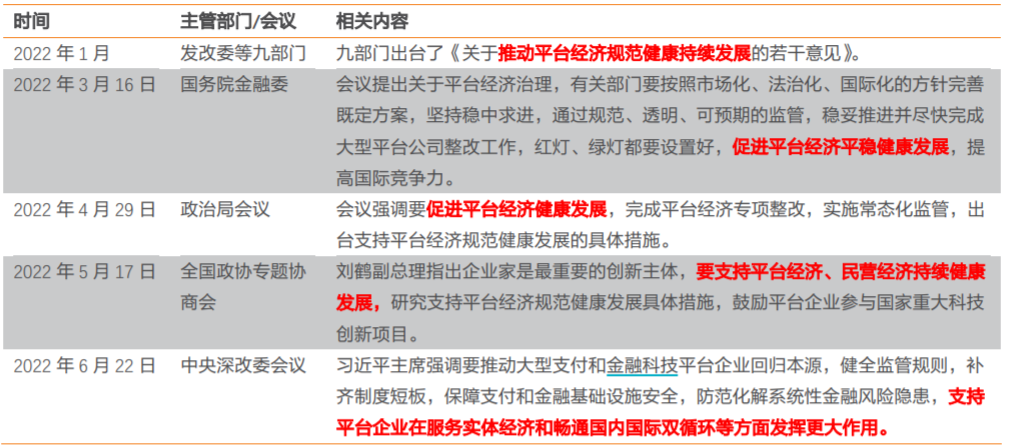 “【恒生科技解读】外资大幅流入，右侧机会来啦？